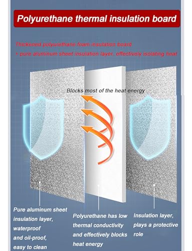 Tapis de protection ignifuge pour cuisinière et plaques de cuisson propres - 2