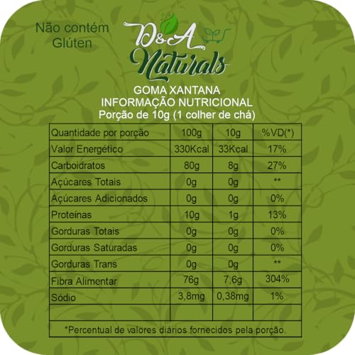 Goma Xantana Mesh 200-500g