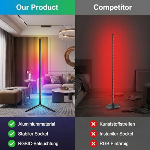 Lampadaire RVB à intensité variable lot de 2 lampes d'angle 125cm - 4