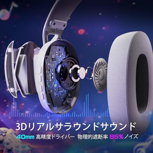 ATTACK SHARK L60 ワイヤレスゲーミングヘッドセット オーバーイヤーヘッドホン 【三モード接続/有線・Bluetooth・2.4GHz】 デュアルポートレシーバー 超軽量230g 超低遅延 長续航50時間 40mmドライバー 3Dサラウンド ノイズキャンセリング 抜き差し式マイク 透明デザイン 肌に優しい素材 Xbox/PS5/Switch/PC対応 技適認証取得済 ホワイト