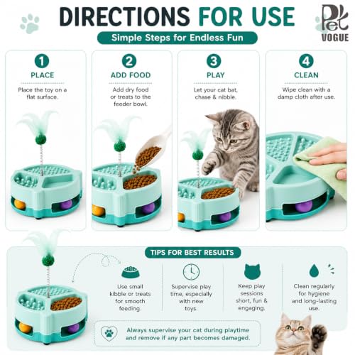 Image of PetVogue Interactive Cat Toy with Spring Feather Teaser, Rolling Ball Track, Treat Puzzle & Slow Feeder,Indoor Kitten Exercise Toy, Durable Plastic Cat Enrichment Toy for Cats & Kittens