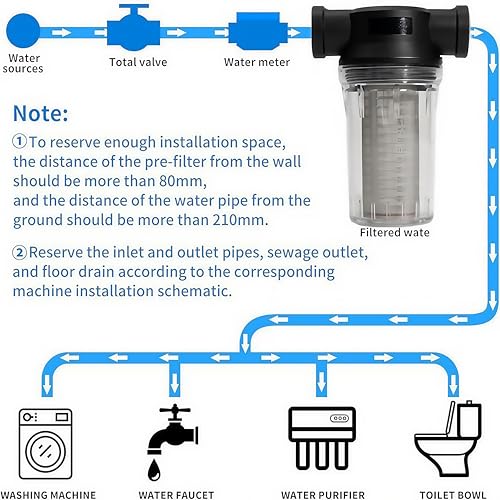 Image of BUPUROTT Water Pump Strainer Inlet Filter for High Pressure Washer, Sediment Filter Attachment, 80 Mesh Screen(1 /2 inch 80Mesh)