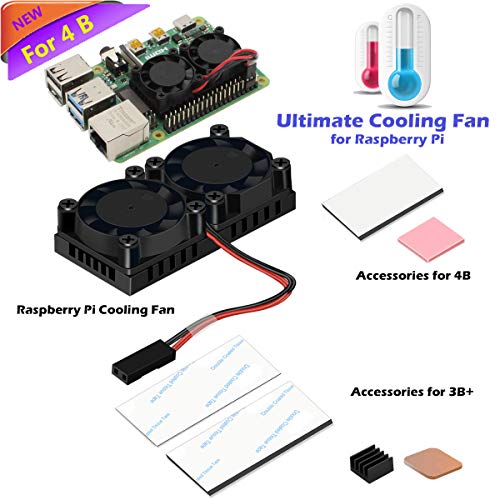iUniker Raspberry Pi 4 Fan, Raspberry Pi Dual Fan with Raspberry Pi Heatsink