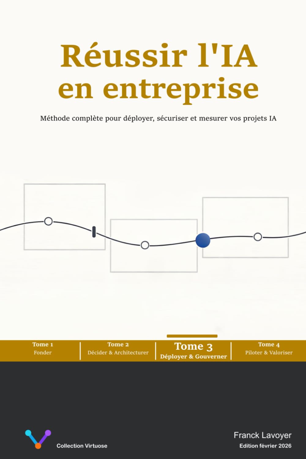 Réussir l'IA en entreprise - Tome 3 - Déployer & Gouverner: Méthode complète pour déployer, sécuriser et mesurer vos projets IA (Virtuose)