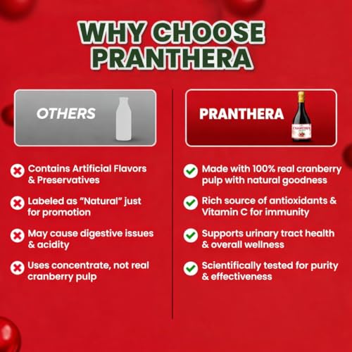 Image of Cranberry Juice Without Added Sugar for UTI, PCOD (Concentrate) 500ml inch