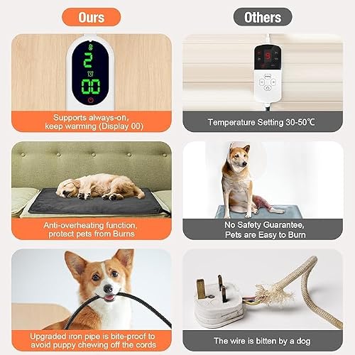 ENJOY PET Pet Heating Pad, Dog Heating Pad with 13 Level Timer and 9 Level Temperature, Indoor Heating Pads for Cats Dogs with Chew Resistant Cord, Long-Time Working Pet Heated Mat, Auto Power Off