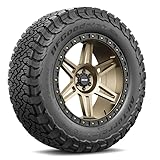 Bfgoodrich