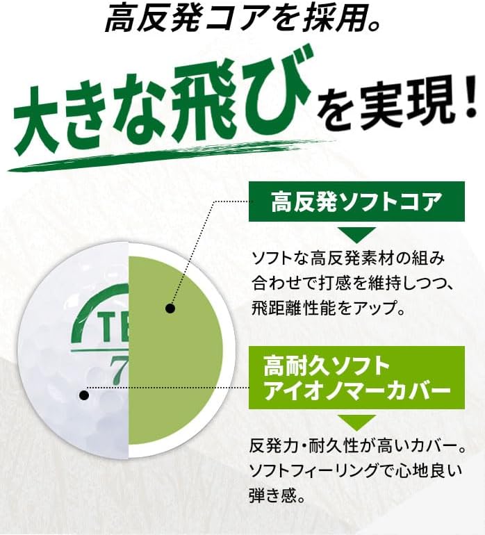 3 Dozen Golf Balls Set Tobiemon R&A Certified Balls 36 Balls