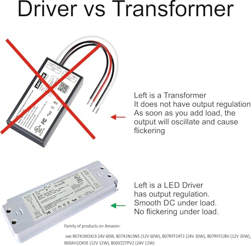 Image of illuminous 12V 30W Dimmable DC LED Driver Transformer UL Approved