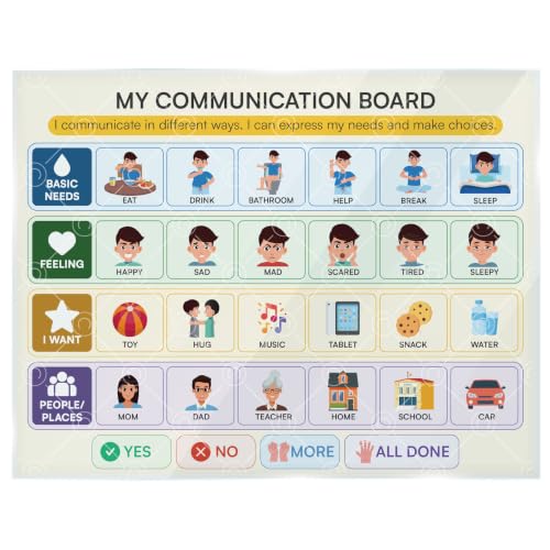 Laminated Communication Board for Kids