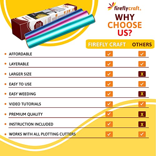 Firefly Craft Metallic Heat Transfer Vinyl Sheets - Gold/Silver Htv - Iron On Vinyl For Cricut, Htv Vinyl Sheets, Easy Cut & Weed, Compatible With Cricut & Silhouette Cameo - 2 Sheets 12"X20" #TOP4