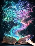 【KIT DI PENNELLI RAFFINATO】: Viene fornito come un kit di 3 pennelli di diverse dimensioni, ognuno adatto a superfici grandi o piccole, che consente di dipingere facilmente linee e dettagli super sottili