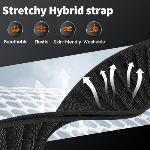 Anpzband Nylon Sport Band for Whoop 5.0 + Apple Watch Combo Band- Adjustable Elastic Breathable Hybrid Strap for Whoop 5.0 & Apple watch 1/2/3/4/5/6/7/8/9/10/11/SE/Ultra by Anpzband - Used condition - Image 4