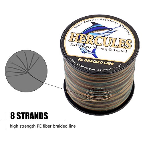 Best Fishing Reel For 20 Pound Test