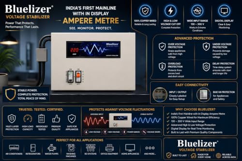 Image of 5 KVA Mainline Stabilizer Working Range (130 V - 300 V) with Digital Ampere Display | Copper Wired | Wall Mounted | Intelligent Voltage Protection | 2 Year Warranty | Legendary Series