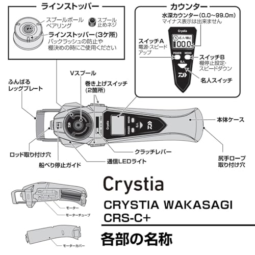 ダイワ(DAIWA) ワカサギ用 電動リール(DAIWA CONNECTED 対応) クリスティア ワカサギ ＣＲＳ－Ｃ＋ メタルガンメタ／レッド グラデーション 7枚目
