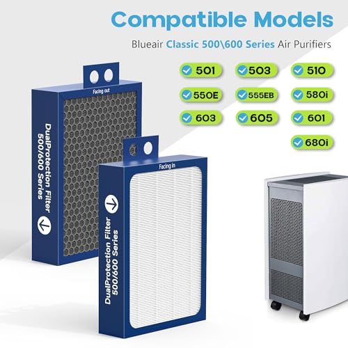 Image of Upgraded Classic 500 /600 Series Replacement Filter Compatible with Blueair Classic 500 /600 Series Air Puri-Fier 501, 503,505, 510,550E, 555EB, 580i, 601, 605, 680i, 6 Packs