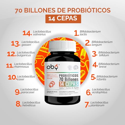 Probióticos, Imagen adicional