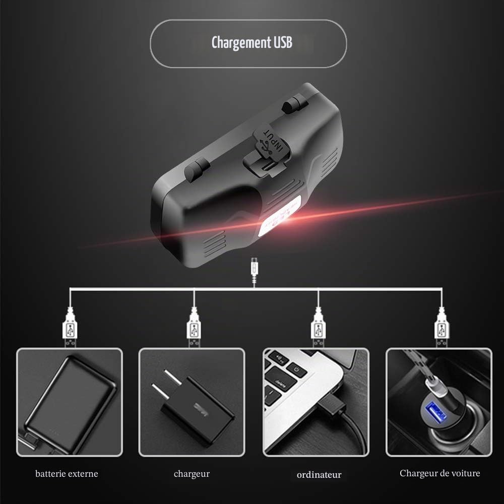 Lamp Frontale Rouge, 1000 Lumens Lampe Frontale Rechargeable avec Lumière Rouge Zoomable Torche Frontale Rouge pour la Chasse, l'Astronomie, la Vision Nocturne et la Camping(Lumière Rouge)