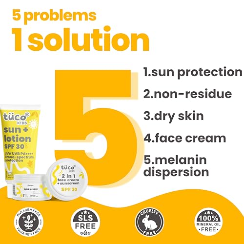 Image of Tuco Kids Sunscreen Lotion (100ml) & Sunscreen Cream (50gm) | Combo Pack of 2 | Safe for Kids and Baby | SPF 30UVA /UVB PA++++ | Broad Spectrum | Benzophenone- 3 and Avobenzone Free | Ages 2-5, 5-10, 10-15 | 150 gm |
