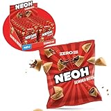 NEOH