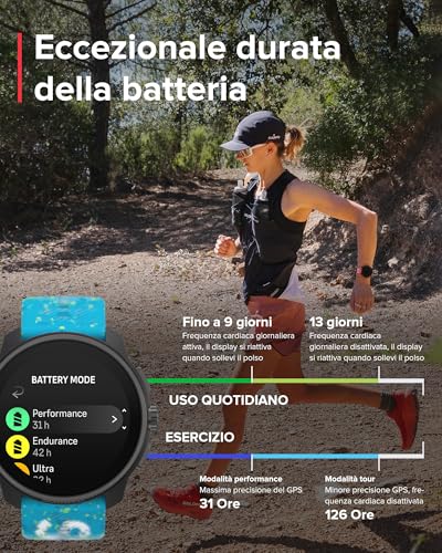 Suunto Race Series Orologio Sportivo Uomo Donne, Gps Running Activity Tracker, Bi-Band Gnss, Offline Map, Amoled Touch Schermo, Smartwatch Cardiofrequenzimetro Pedometro Altimetro, 95+ Sports - 3