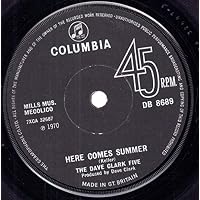 Here Comes Summer