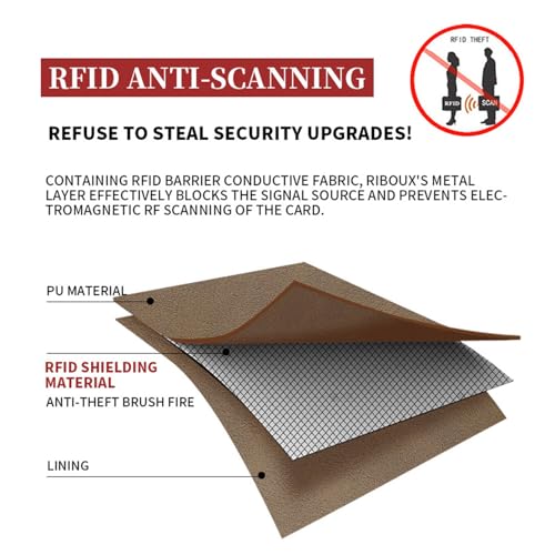 Men Wallet RFID Blocking Leather Flipped ID Photo Window 9 Card Slots Big Capacity Money Pocket Business Card Gift for People4