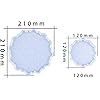 Product Photo 2