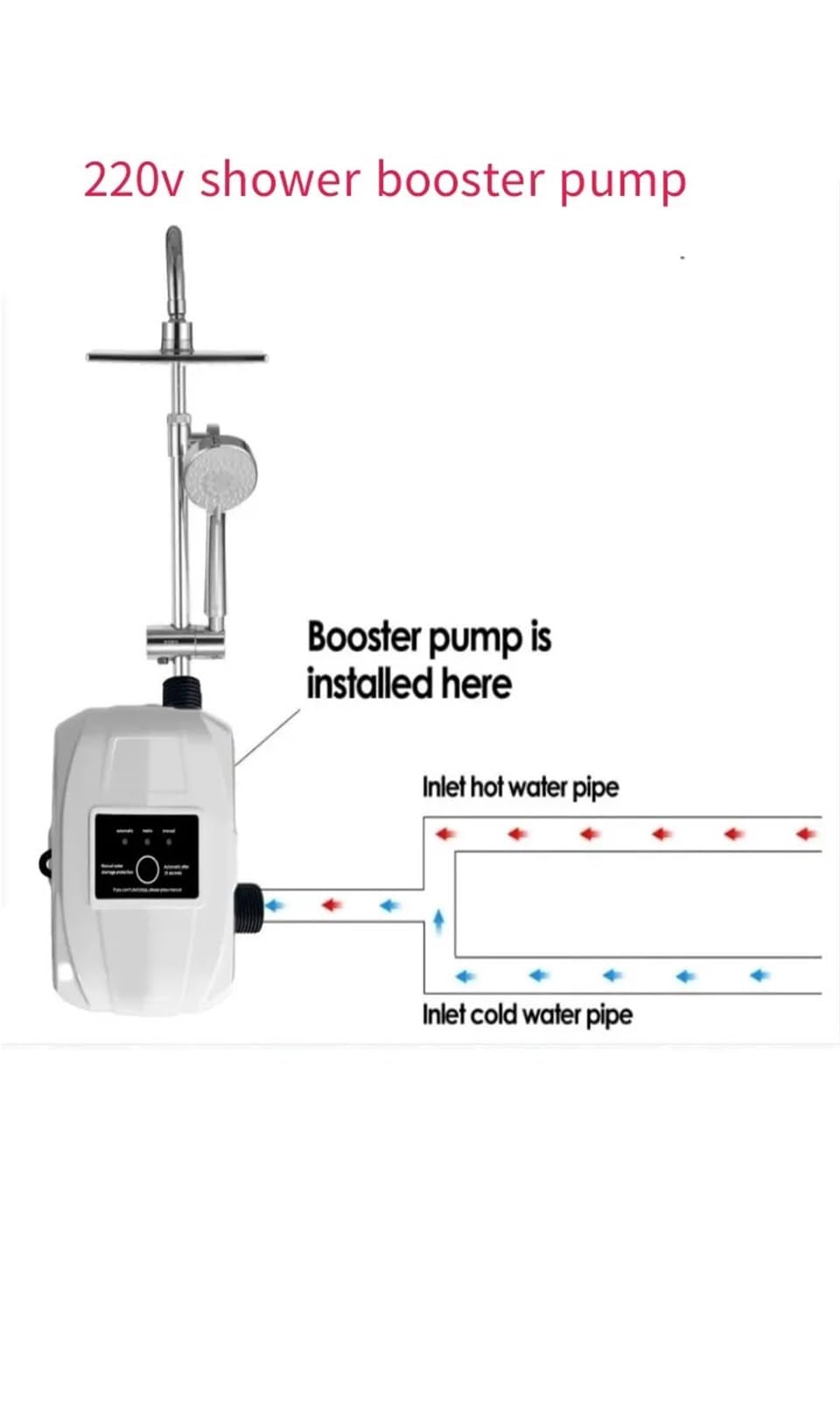 Bomba presurizadora de Ducha sin escobillas, 13,5 m, 24 V, Controlador de presión, Calentador de Refuerzo doméstico(150w)