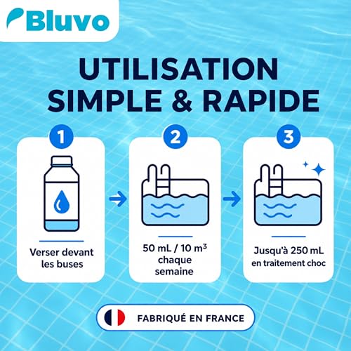 Algicide Anti-Algues Choc Piscine 5L | Rattrapage Eau Verte & Eaux Troubles | Double Action Préventive & Curative | Stop Algues pour Piscine et Spa – vue 6
