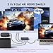 UGREEN HDMI Switch 3 in 1 Out 4K@60Hz, HDMI Splitter with Remote Supports HDR10+ CEC HDCP2.2 Compatible with Nintendo Switch PS5/4/3 Xbox Roku TV Fire Stick Blu-Ray Player