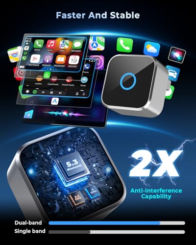 Image of CEROAN 2-in-1 Wireless CarPlay Adapter & Android Auto Wireless Adapter for Cars - Convert Wired to Wireless with Bluetooth 5.3 & 5GHz WiFi, Auto Reconnect, Lag-Free for iOS /Android (Mini)