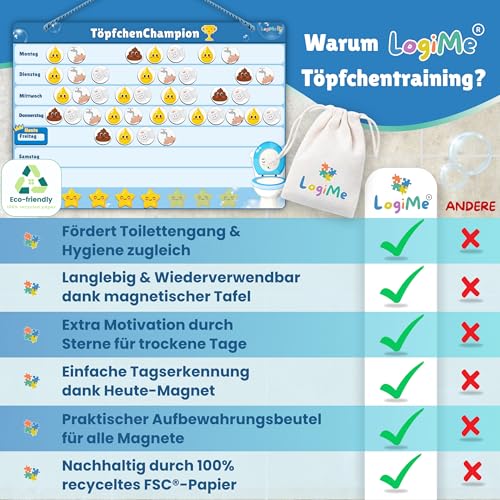 𝐋𝐨𝐠𝐢𝐌𝐞® Töpfchentraining inkl. 116 MAGNETE - Pipi und Kacka Belohnungssystem für Kinder - Kalender fürs Töpfchen Training - Toilettentraining magnetisch Klo - Toilettentrainer Toilette Kleinkind