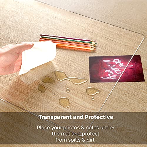 Awnour CD007 Clear Desk Mat On Top Of Desks - 36 X 17 Inches - Clear Transparent Plastic Desk Protector thumb #2