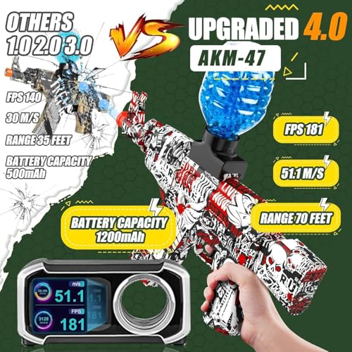 Image of Electric Gel Ball Blaster, High-Speed Gelfire Blaster for Orbeez with Eyewear, Splatter Ball Toys for Outdoor Shooting Game Party Gift Ages 14 & Up - (Multicolor)