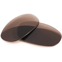 Fuse Lenses Fuse Pro Polarized Replacement Lenses Compatible with Arnette La Pistola 4179