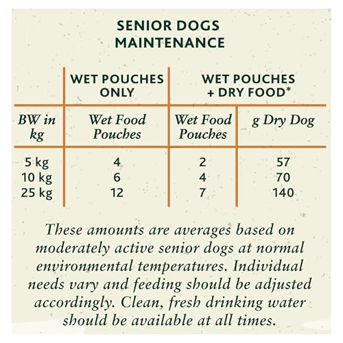 WINALOT Meaty Chunks Senior gemischt in Soße Nassfutter für Hunde, 12 x 100 g – Ansicht 6