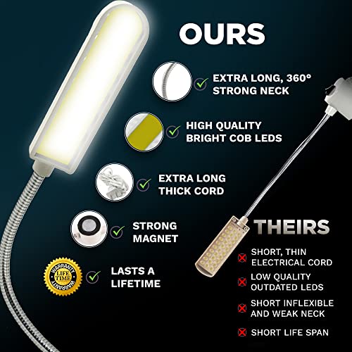 Faj Magnetic 12-Inches Flexible Gooseneck Arm Multifunctional Worklight, Bright Daylight Leds Sewing Machines, Lathes, Drill Presses, Workbenches, Music Stands (48 Led With 2 Discs) #TOP1