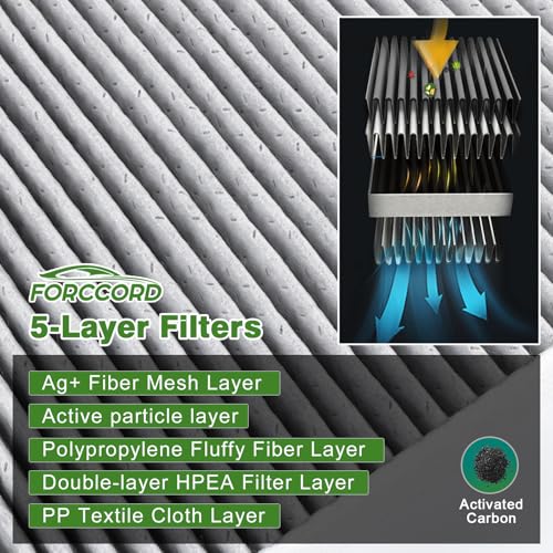 Image of 2-Pack Cabin Air Filters for 2024-2026 Mazda CX-90, 2025-2026 CX-70 | Replace#KR9P-61-J6X Cabin Filter Automotive Replacement Passenger Compartment Air Filters Car Accessories
