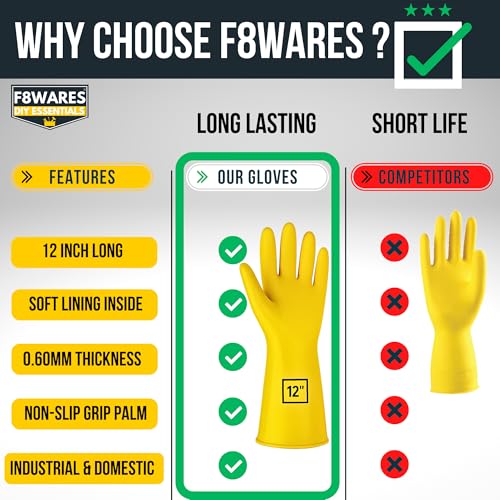 Image of F8WARES Heavy Duty Rubber Gloves for Cleaning Household, Kitchen, Bathroom | All Purpose Protective Thick Hand Gloves for Industrial, Gardening & Safety | Waterproof & Chemical Resistant (1 Pair Yellow)