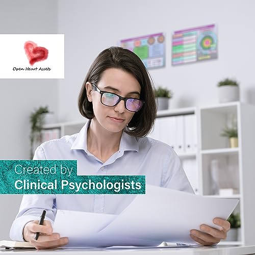 Open Heart Assets Pacote de apostila Understanding Boundaries