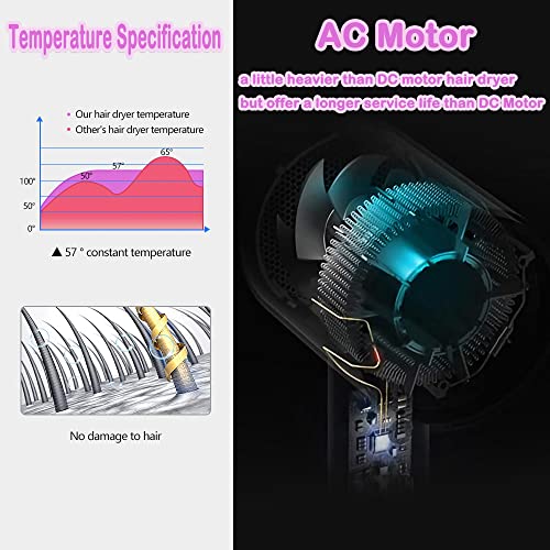 Professioneller Fön AC-Motor 2 Geschwindigkeiten 3 Hitzeeinstellungen Kaltlufttaste Diffusor & Konzentratoren Grau – Ansicht 2