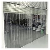 Économies D'Energie Et Réduction Des Coûts : les propriétés d'isolation thermique des rideaux à bandes en PVC réduisent efficacement les pertes d'air froid ou chaud, améliorant ainsi l'efficacité opérationnelle des équipements de refroidissement ou de chauffage