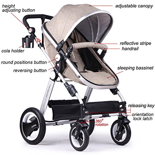 cynebaby pram