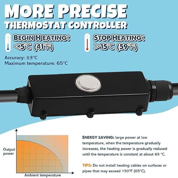 3~100FT Heat Tape for Water Pipes, UL & ETL Certified 45 FT Self-Regulating Pipe Heating Cable with Thermostat for Pipe Freeze Protection, Waterproof Heat Tape for Metal and Plastic Pipes,Black(1pcs) by XPORTION - Image 3