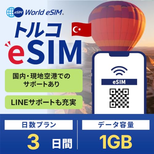 �yWorld eSIM�z �g���R esim 1���� �����f�[�^�ʐM ������ ���K�i sim �i�L������ : �w��������60���j