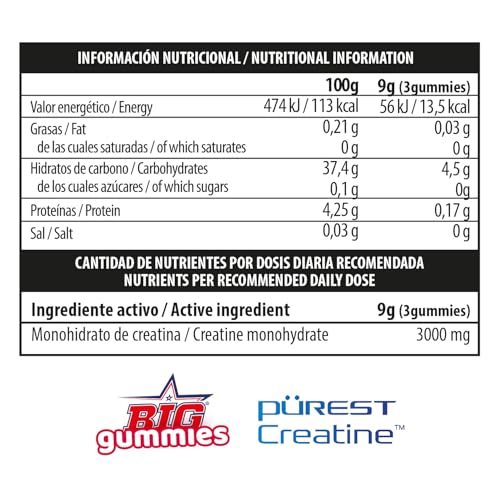 BIG x SUGAR PAPI Gominolas de Creatina Monohidratada Llave Ácida para Rendimiento Físico y Fuerza Muscular, 90 Gominolas Sin Azúcar y Sin Gluten Edición Especial