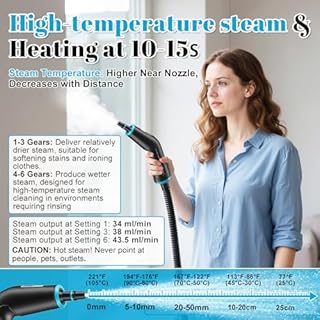 2500W Handheld Steam Cleaner for Home,Portable Steamer Cleaning Machine with Large Capacity Tank & 10 Accessories,Multipurpose Steamer for Kitchen, Bathroom, Tile, Grout,Car Detailing (White)