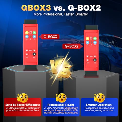 Autel G-BOX3 Accessory Tool Adapter, 2026 Upgraded of Gox2 G-BOX2, Gbox3 Adapter for Mercedes-Benz/for BMW, Works W/MaxiIM IM508(S) + XP400, IM608 PRO II, IM608S II, IM608 PRO 2 Scanner - Image 7